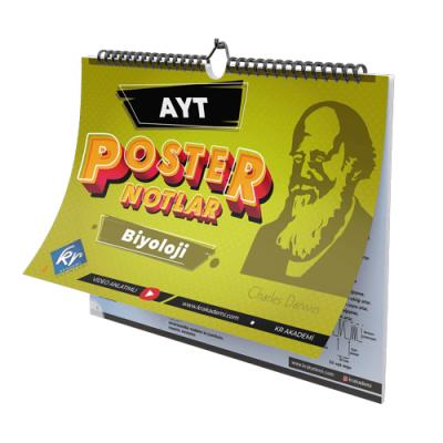 Kr Akademi Yayınları Ayt Biyoloji Poster Notlar 