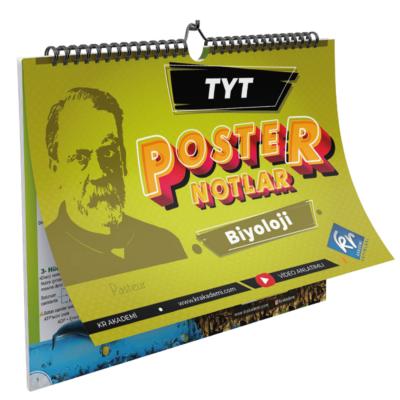Kr Akademi Yayınları Tyt Biyoloji Poster Notlar 