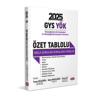 Data Yayınları 2025 YÖK Üst Kuruluşları ile YÖK Personeli GYS Özet Tablolu Sıkça Sorulan Sorulara Yönelik